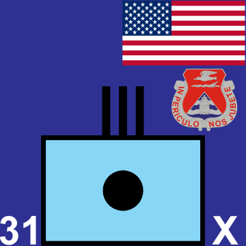 31st Field Artillery Regiment